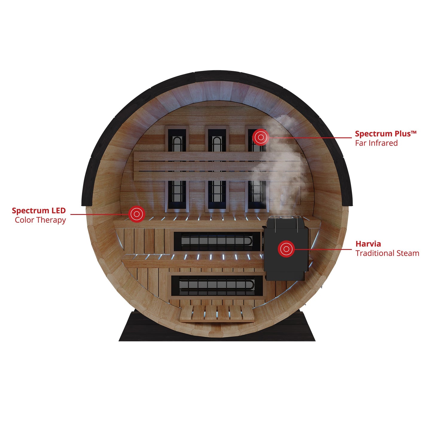 Finnmark Thermo-Aspen Combination Barrel Sauna FD-7