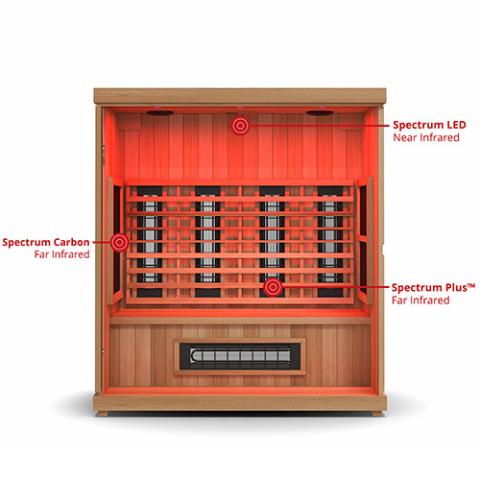 Finnmark FD - 3 Full Spectrum Infrared Sauna - The Sauna Solution