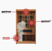 Finnmark FD - 4 Trinity Infra - Steam Sauna - The Sauna Solution LLC