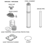Harvia Sauna Wood Stove Chimney Kit, 1500mm, Black Steel - The Sauna Solution LLC