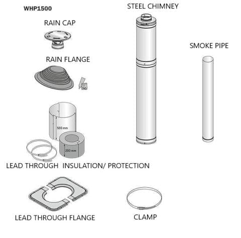 Harvia Sauna Wood Stove Chimney Kit, 1500mm, Stainless Steel - The Sauna Solution LLC