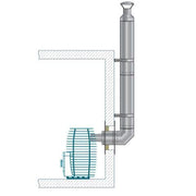 HUUM Sauna Wood Stove Chimney Set, Thru - Wall Backside Connection - The Sauna Solution LLC