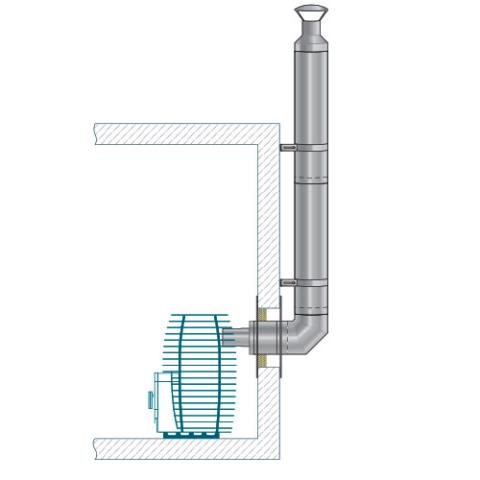 HUUM Sauna Wood Stove Chimney Set, Thru - Wall Backside Connection - The Sauna Solution LLC